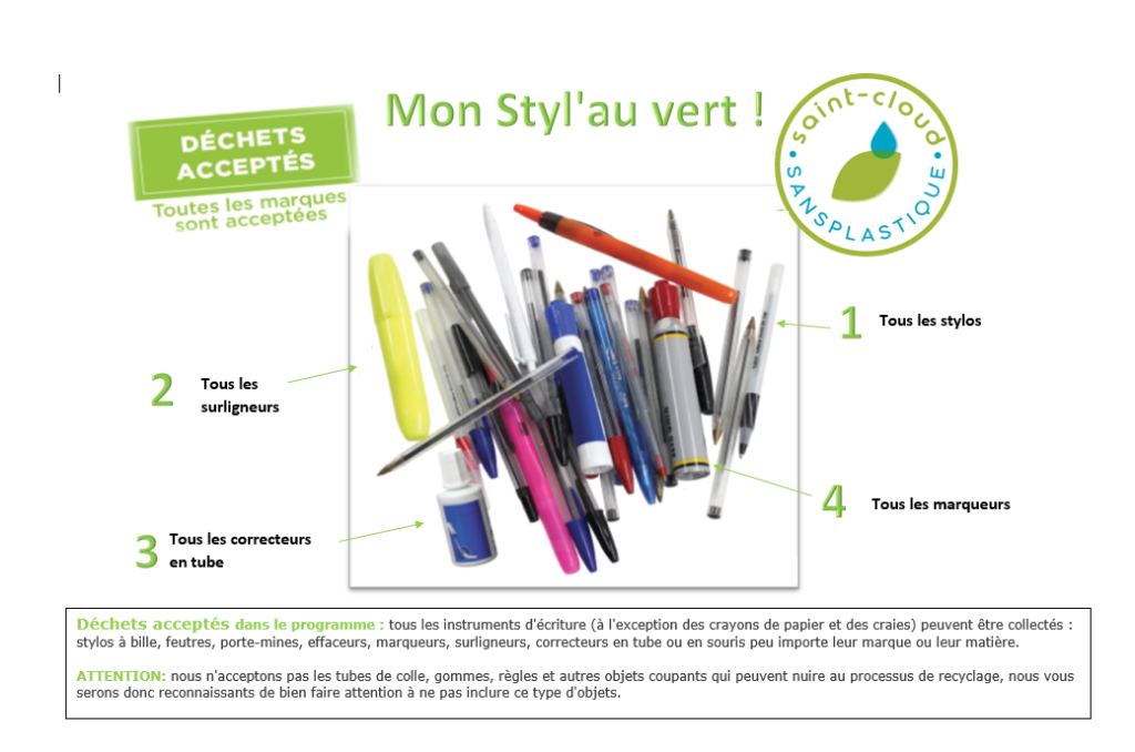 Recyclage des stylos usagers - Communauté de Communes du Pilat